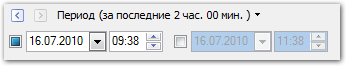 PeriodDuration