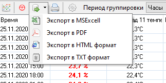 Експорт журналу вимірювань
